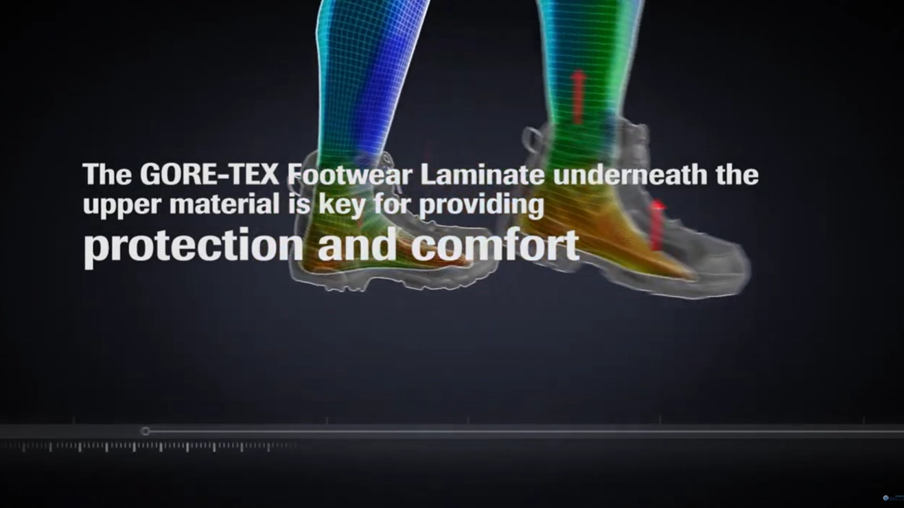 Elten Gore-TEX how it works