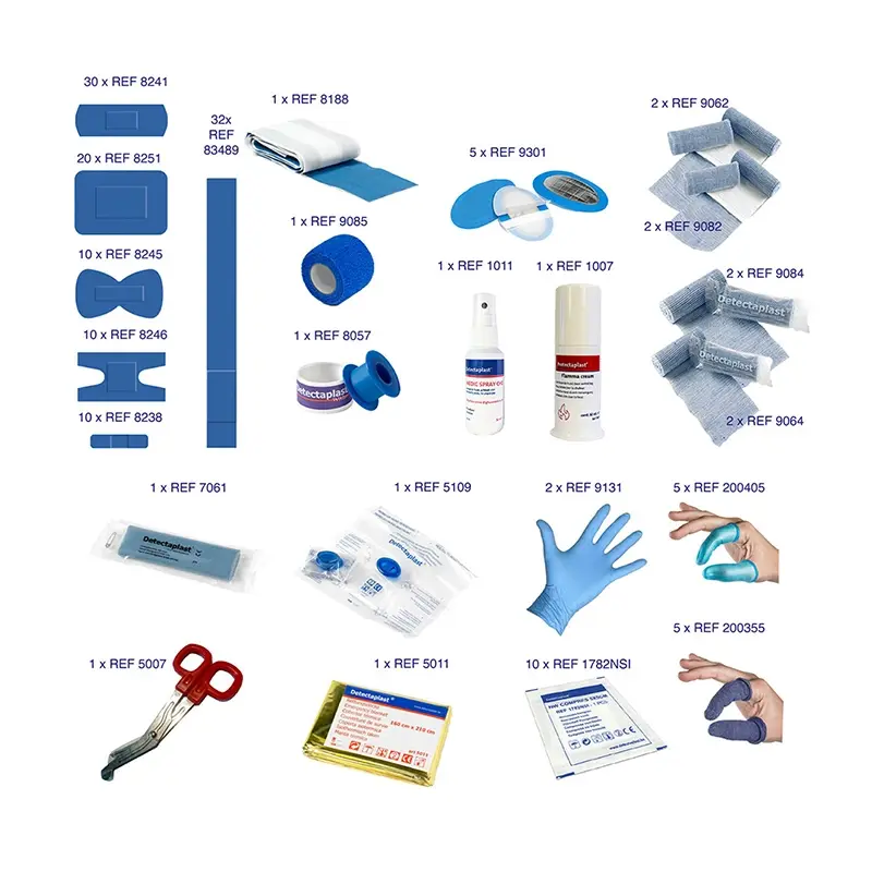Detectaplast verbandkoffer Medic Food Box L