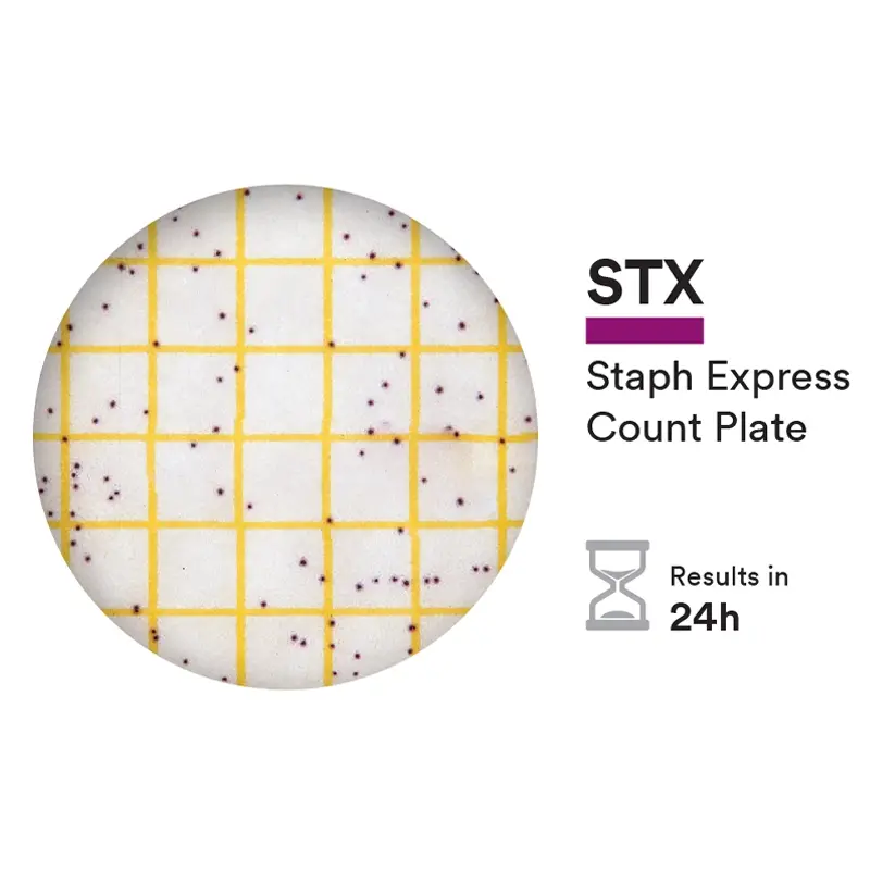 NEOGEN 6490 Petrifilm Staph Express telplaat 50 stuks