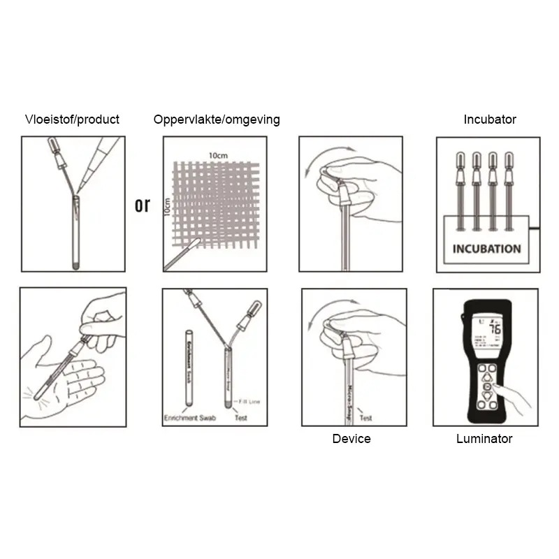 Hygiena MicroSnap Total Viable TVC Count swaptest