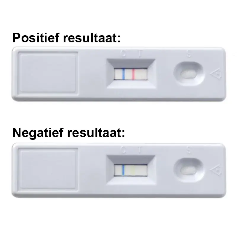 Hygiena AllerFlow Gluten allergenen sneltest