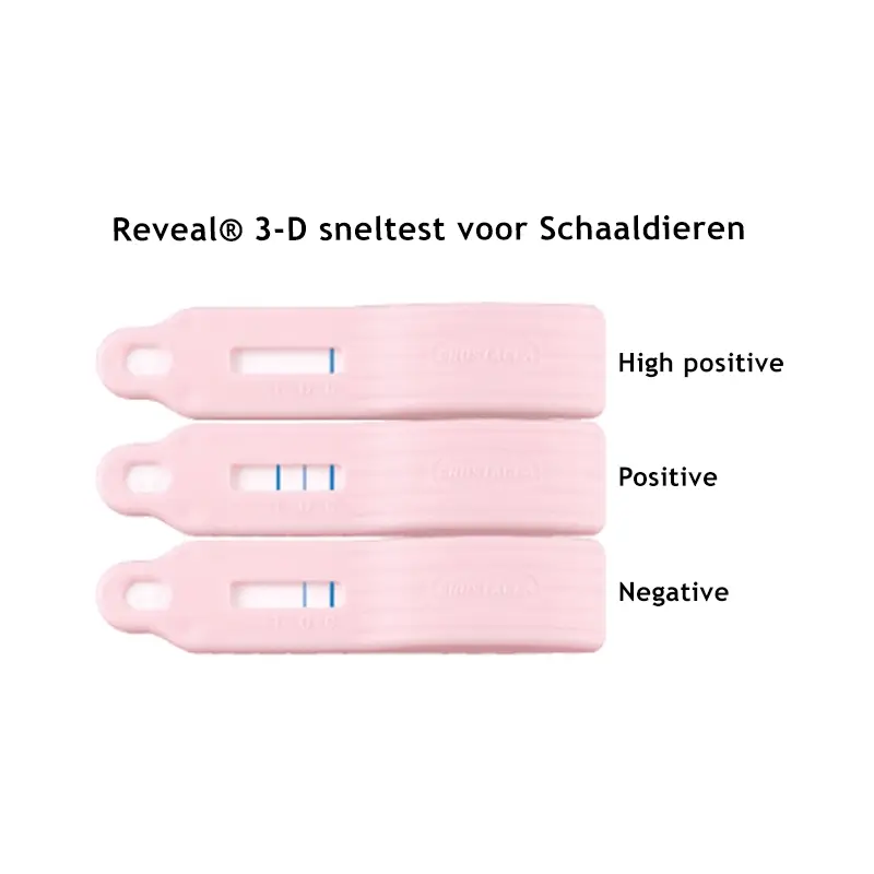 NEOGEN Reveal 3-D Allergeen sneltest Schaaldieren
