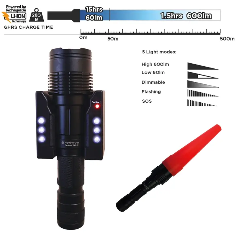 Nightsearcher Explorer XPL-C LED handlamp oplaadbaar