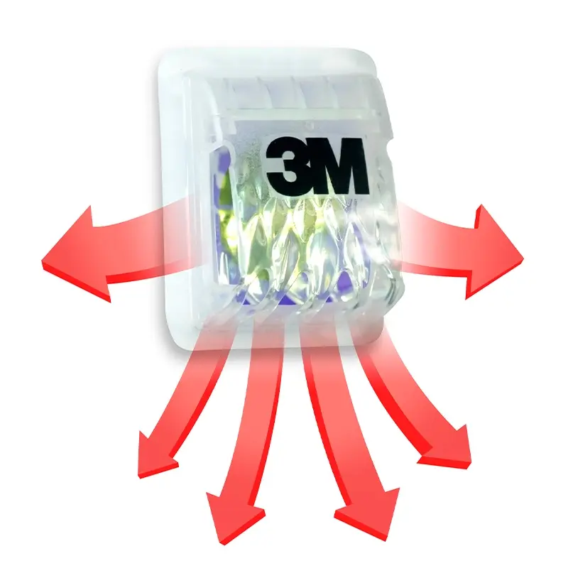 3M Aura 9322+ Gen3 vouw-stofmasker FFP2 met uitademventiel
