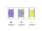 Hygiena InSite salmonella oppervlakte swabtest