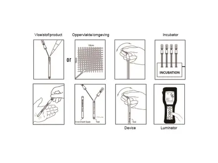 Hygiena MicroSnap Total Viable TVC Count swaptest