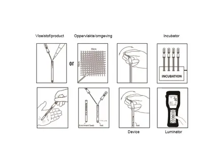 Hygiena MicroSnap Coliform Enrichment swaptest
