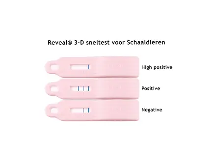 NEOGEN Reveal 3-D Allergeen sneltest Schaaldieren