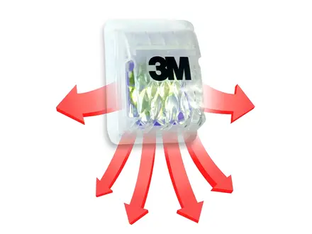 3M Aura 9322+ Gen3 vouw-stofmasker FFP2 met uitademventiel