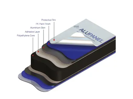 Schaduwbord formaat 40x40 cm alupanel 3 mm